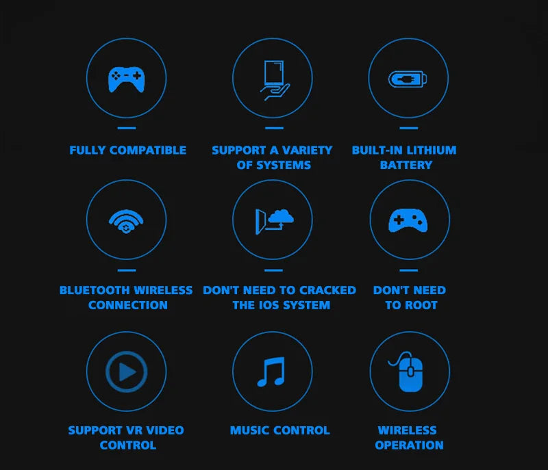 VR Headset for Android & iPhone Smartphones