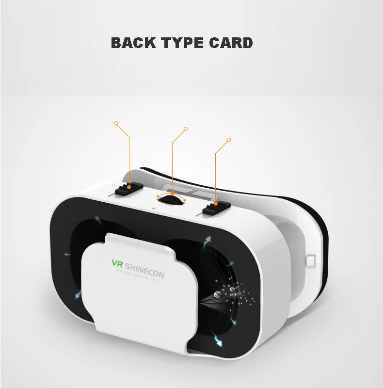 3D VR Headset for Smartphones