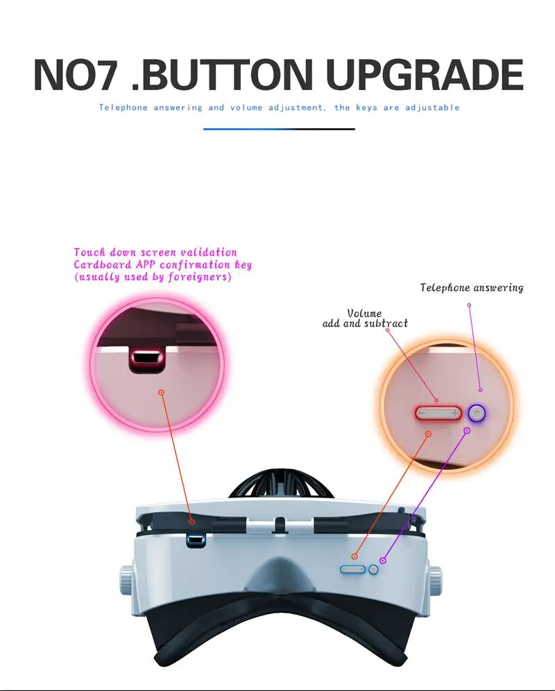 VR Headset for Android & iPhone Smartphones