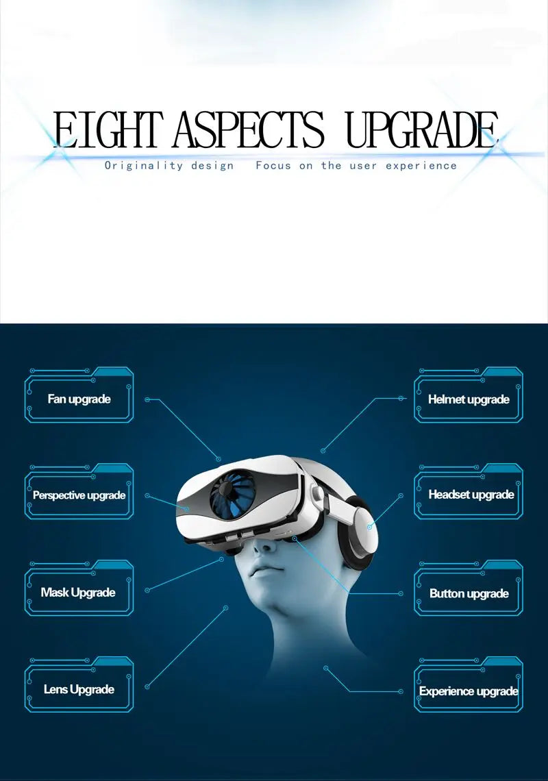 VR Headset for Android & iPhone Smartphones
