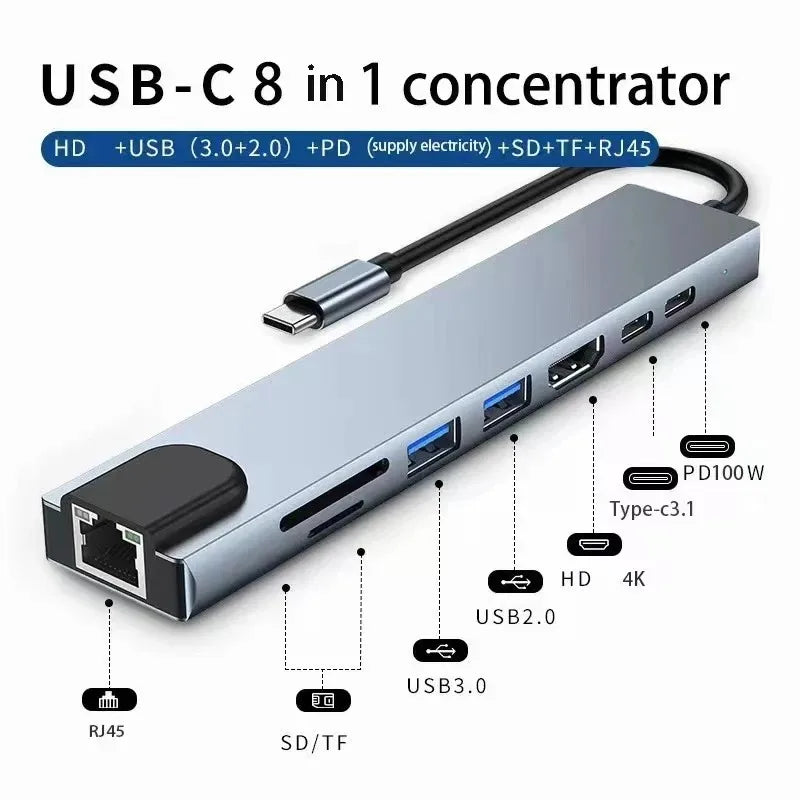 8‑in‑1 USB‑C Hub with 4K HDMI & PD Charging