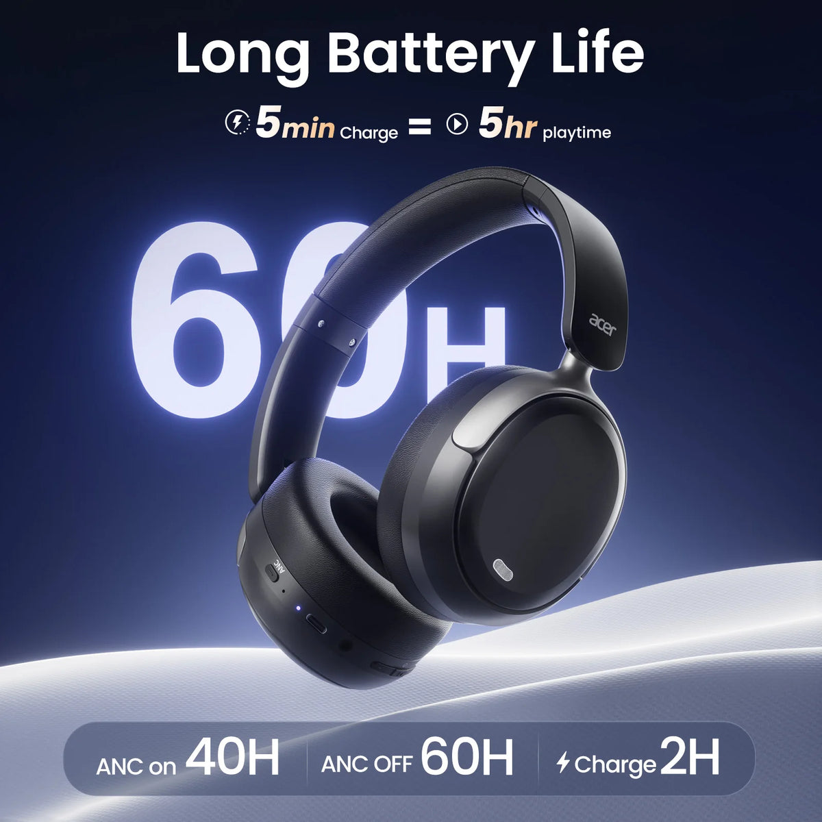 Acer OHR516 ANC Wireless Over‑Ear Headphones with Hi‑Res Spatial Audio