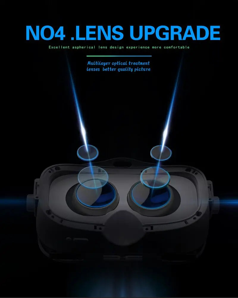 VR Headset for Android & iPhone Smartphones