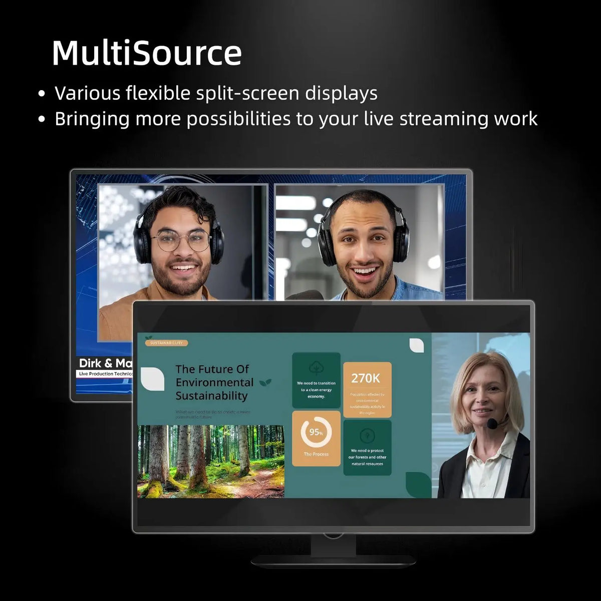 Osee GoStream Deck Pro 6-HDMI Live Stream Switcher & Video Mixer