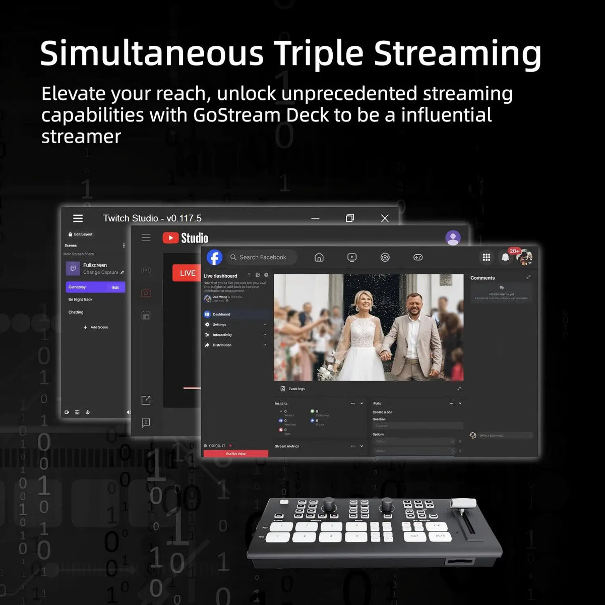 Osee GoStream Deck Pro 6-HDMI Live Stream Switcher & Video Mixer