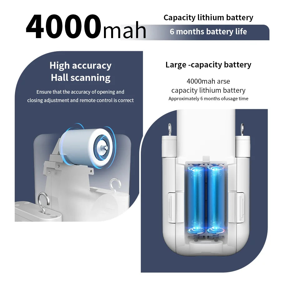 WiFi Smart Curtain Motor with App & Remote Control