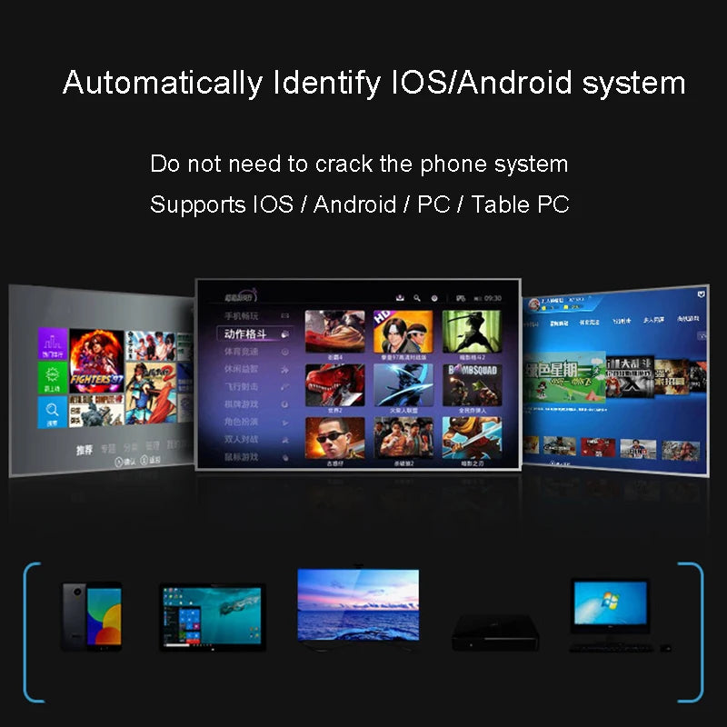 VR Headset for Android & iPhone Smartphones